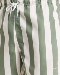 Leveäraitaiset uimashortsit